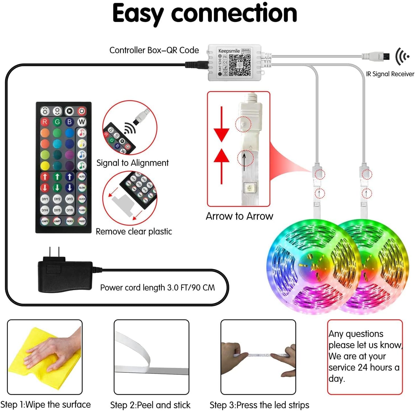 Under Cabinet LED Strip Lights 
                  RGB LED Strip Lights for Home Decor 
                  LED Strip Lights with Remote Control
                  