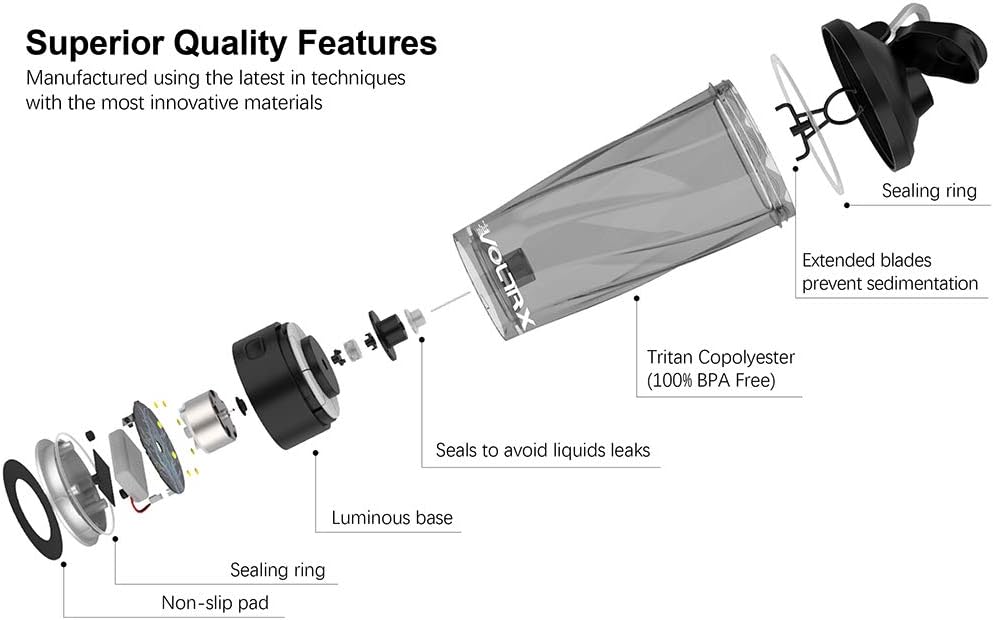 Electric Protein Bottle 