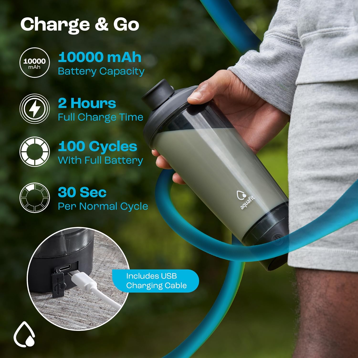 Electric Protein Bottle 